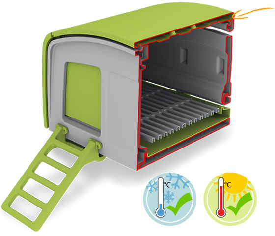 The Eglu Cube is warm in winter and cool in summer with it's innovative twin-wall construction.